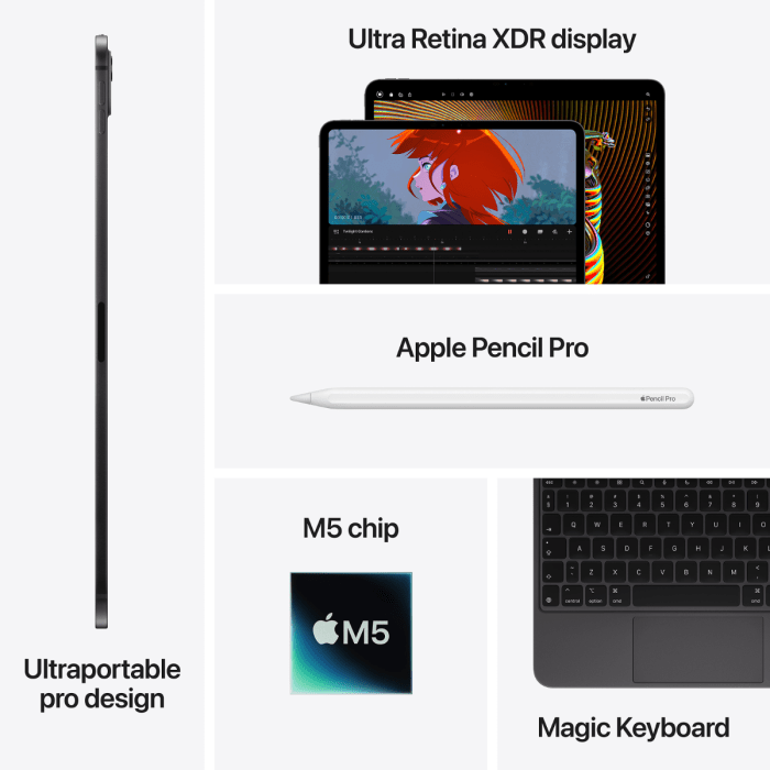 iPad Pro | Apple M5 Silver - Oraxxi